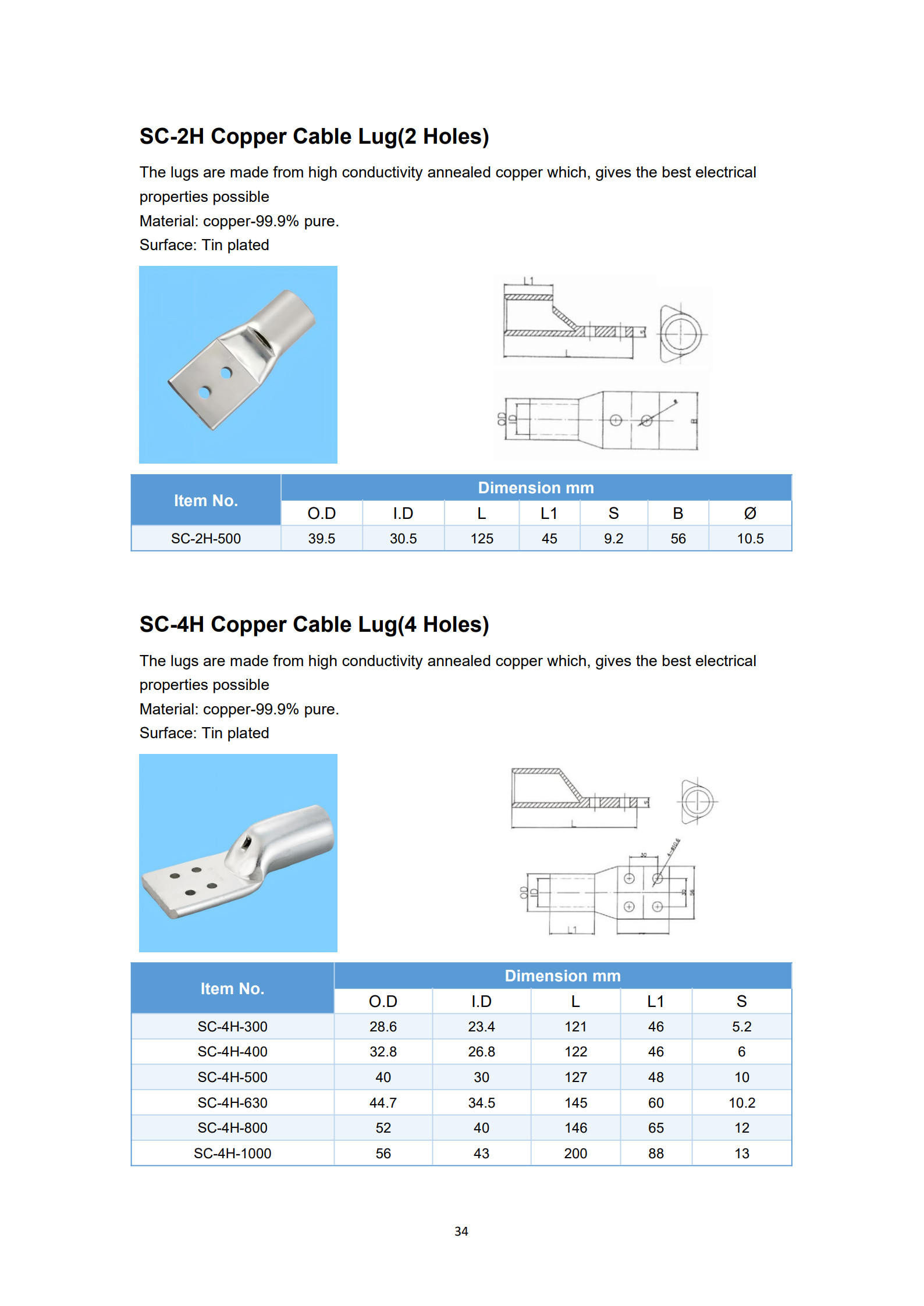 SC-2H Double Holes Copper Cable Lugs detail 1